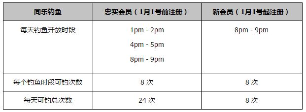 现在，滕哈赫必须想办法让拉什福德发挥最佳水平。